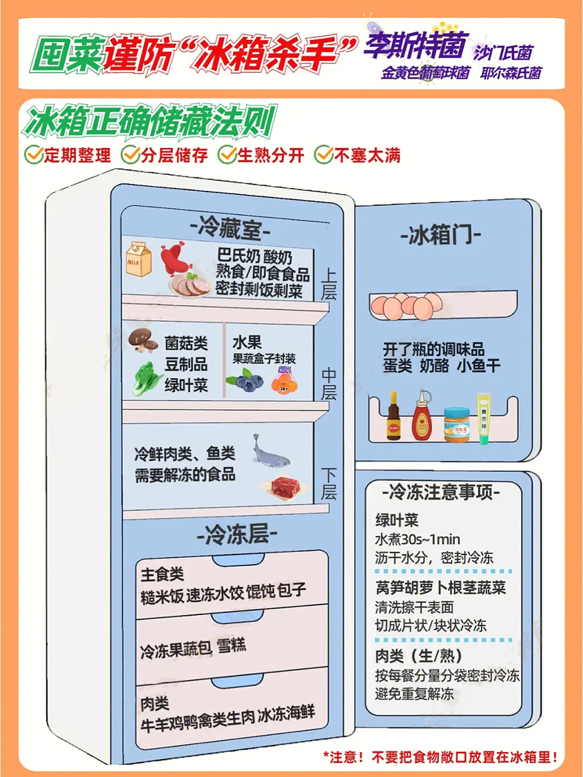 警惕：冰箱里的“冷酷杀手”