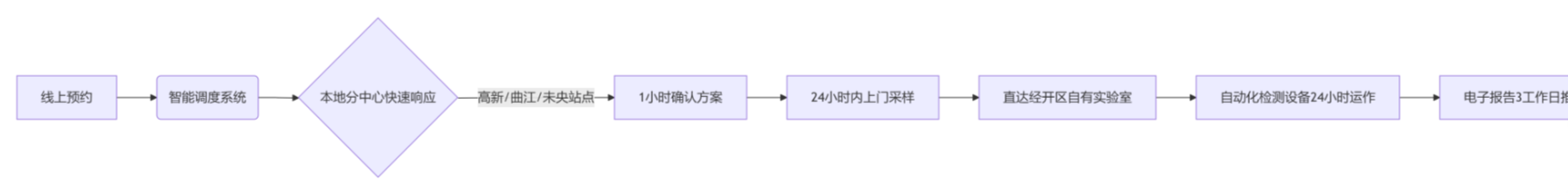20250803/688f67c897312.png